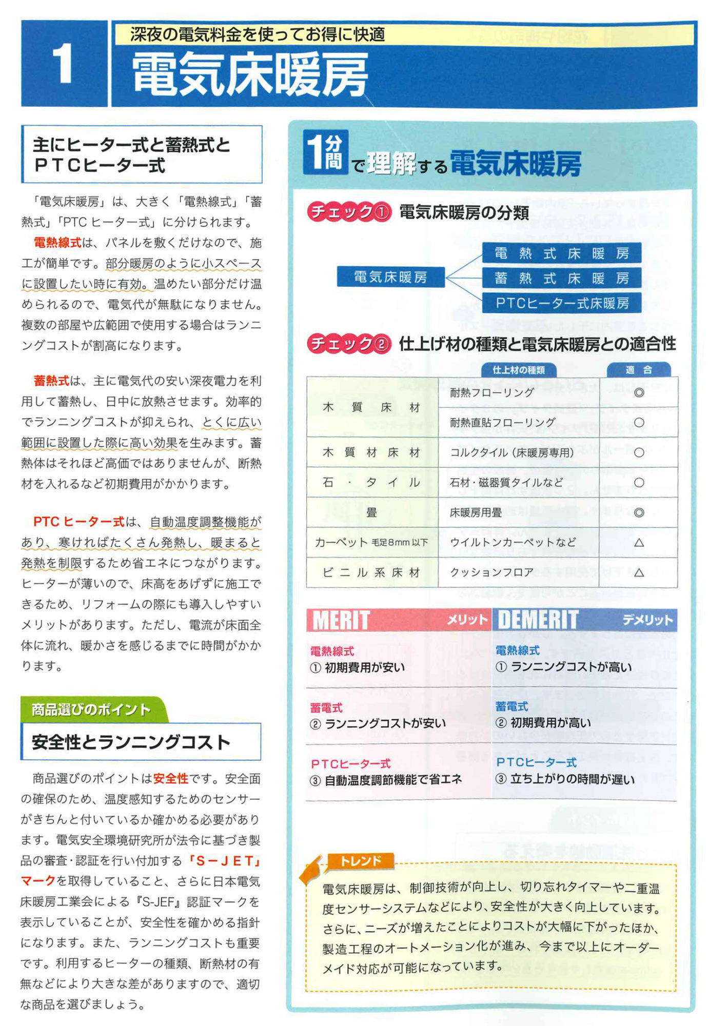 「深夜の電気料金を使ってお得に快適　床暖房」<BR><BR>広島　リフォーム工務店社長コラム