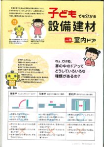 「室内ドアーについて」広島　南区エコリフォーム工務店　社長コラム　